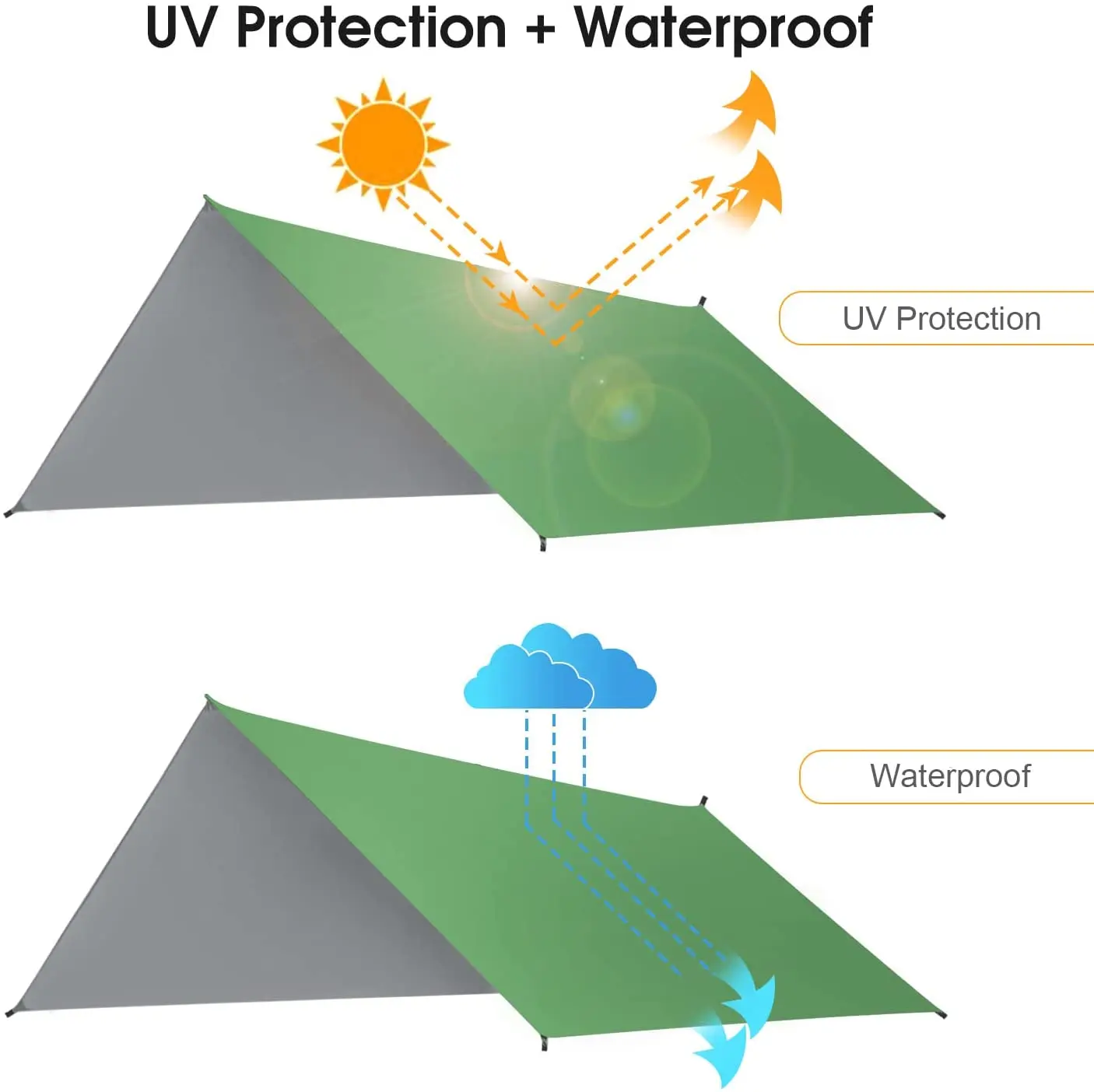 l # waterproof flysheet sun sh - Hammock Rain Tarp ulasan dan harga